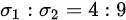 수식