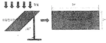 신재생에너지발전설비 기사(태양광) 필기 2013년 4회 37번 문제 그림